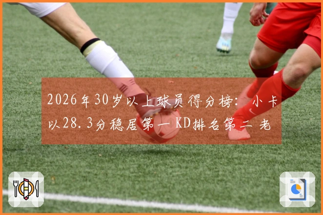 2026年30岁以上球员得分榜：小卡以28.3分稳居第一 KD排名第二 老詹第四