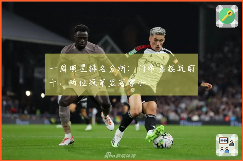 一周明星排名分析：门希克接近前十，两位冠军显著攀升！