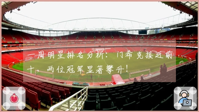 一周明星排名分析：门希克接近前十，两位冠军显著攀升！